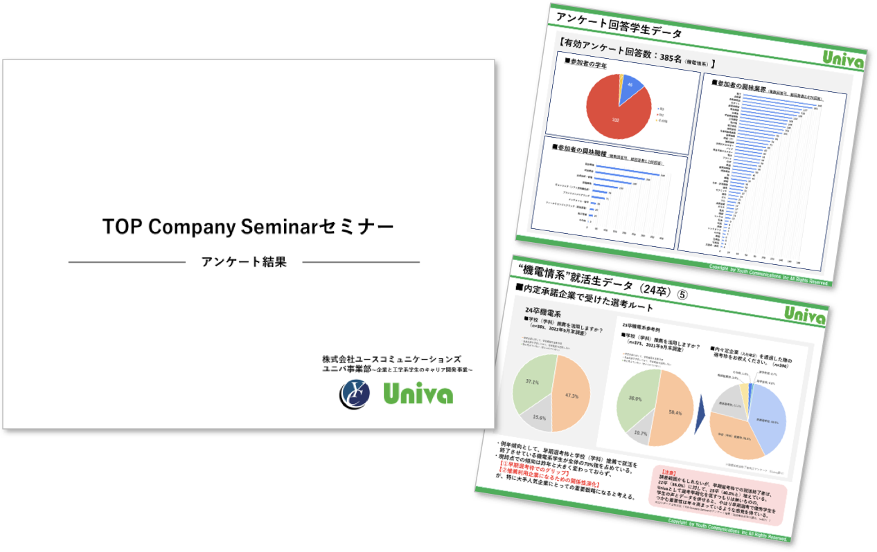 機電情系就活生 ライバル動向調査報告書